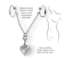 Прикраса для статевих губ