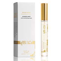 Парфуми для інтимних місць YesforLov