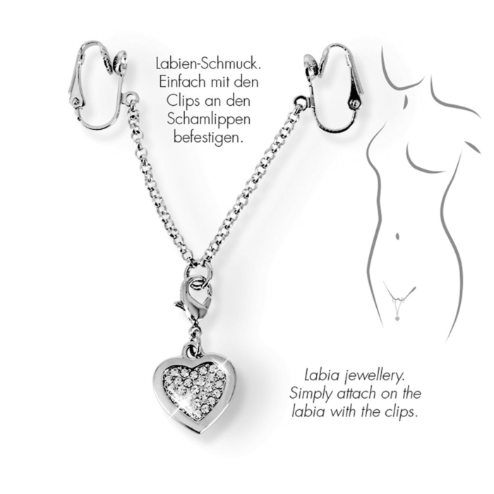 Прикраса для статевих губ