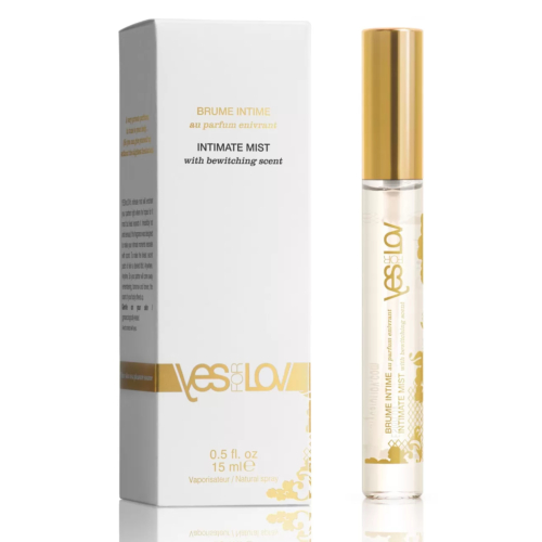 Парфуми для інтимних місць YesforLov
